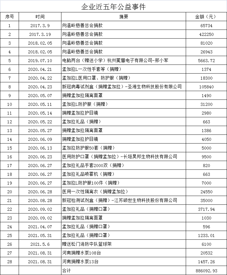 微信图片_20220218104423.png