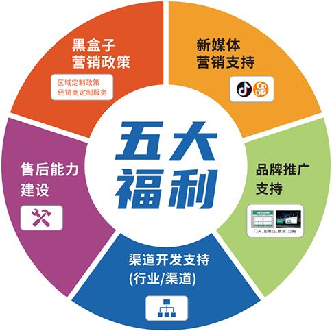 金年会金字招牌信誉至上